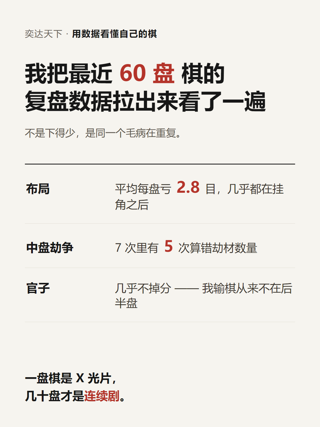围棋正在长出它的数字底座