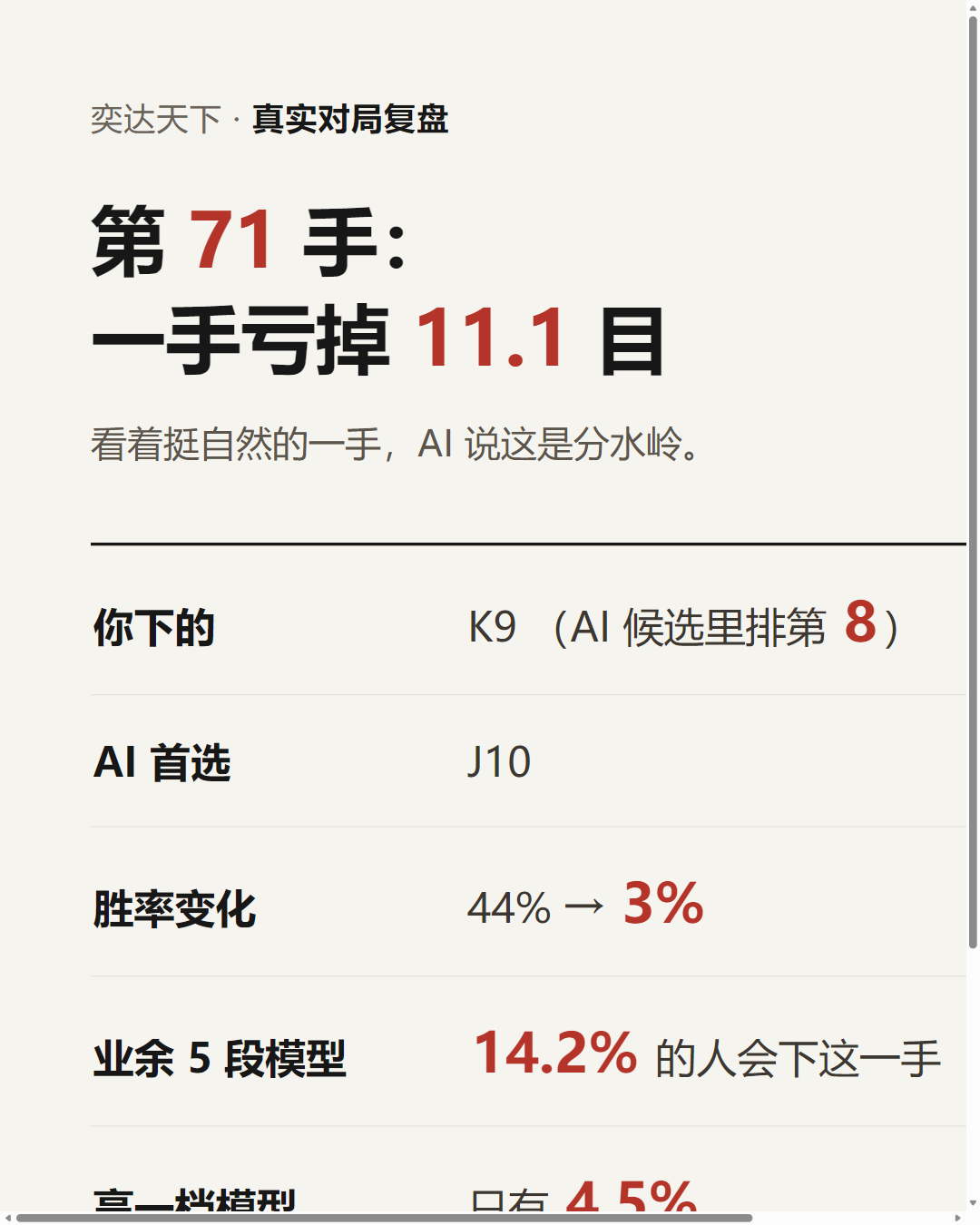 第 71 手：为什么“看着挺自然”的一手，AI 说是分水岭