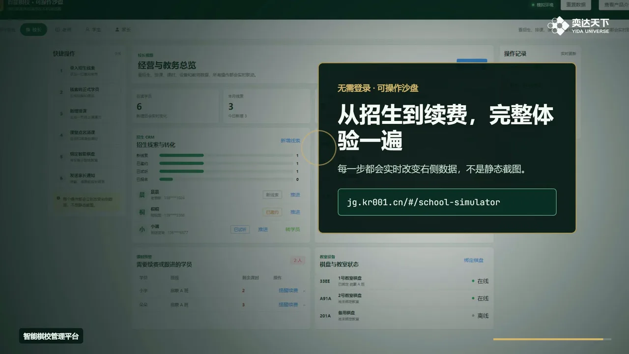 奕达天下围棋数字化系统